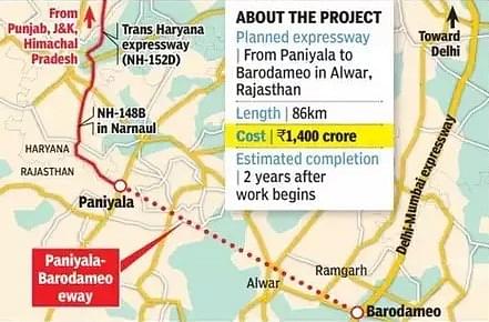 Proposed Alignment of the Link. (Source: TOI)
