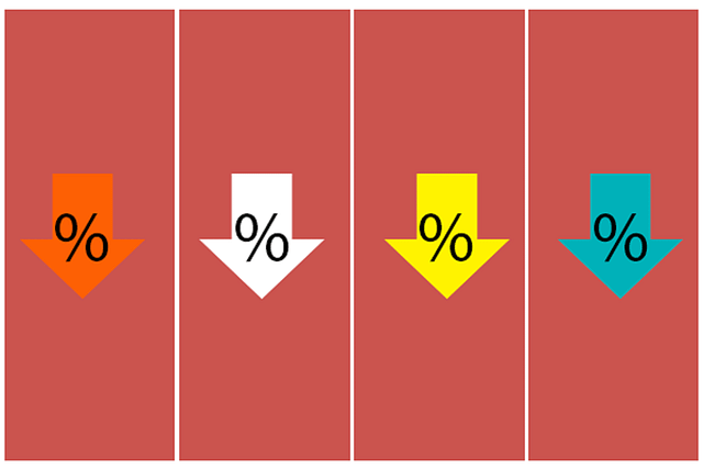 India's unemployment rate has reached a historic low.