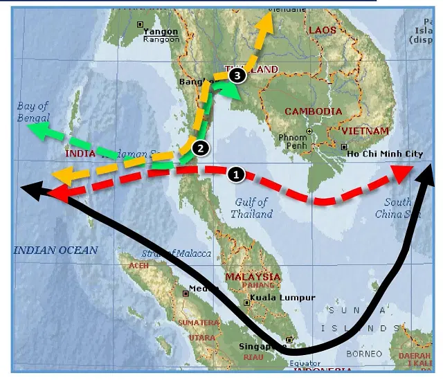 Landbridge concept and strategy