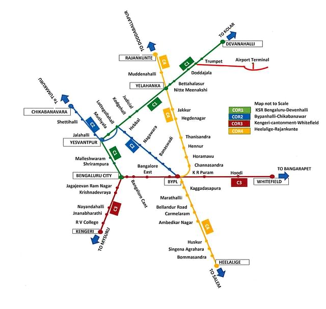 Proposed BSRP Plan (KRIDE)