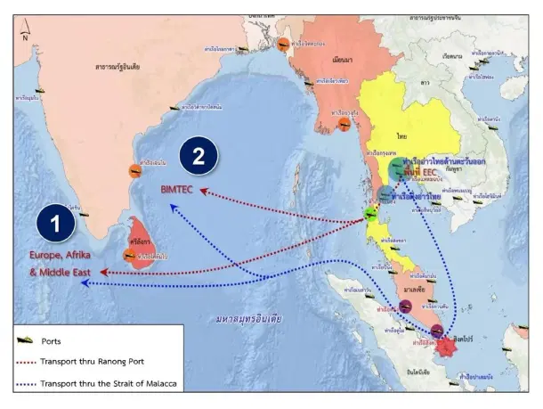Landbridge concept and strategy