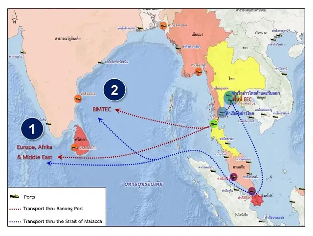 Landbridge concept and strategy