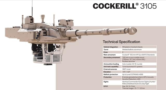 Specifications of John Cockerill 3105 turret, with 105 mm gun. (Pic via johncockerill.com)