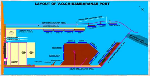 layout of VOC port (VOCPA)
