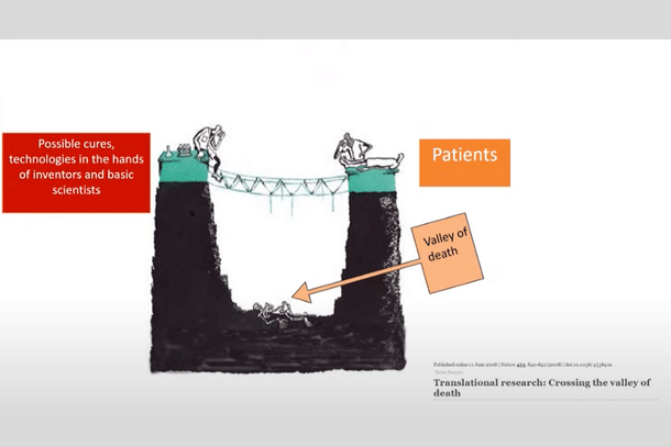 'Valley of death', captured from Dr Vinod K Paul's slide during the launch
