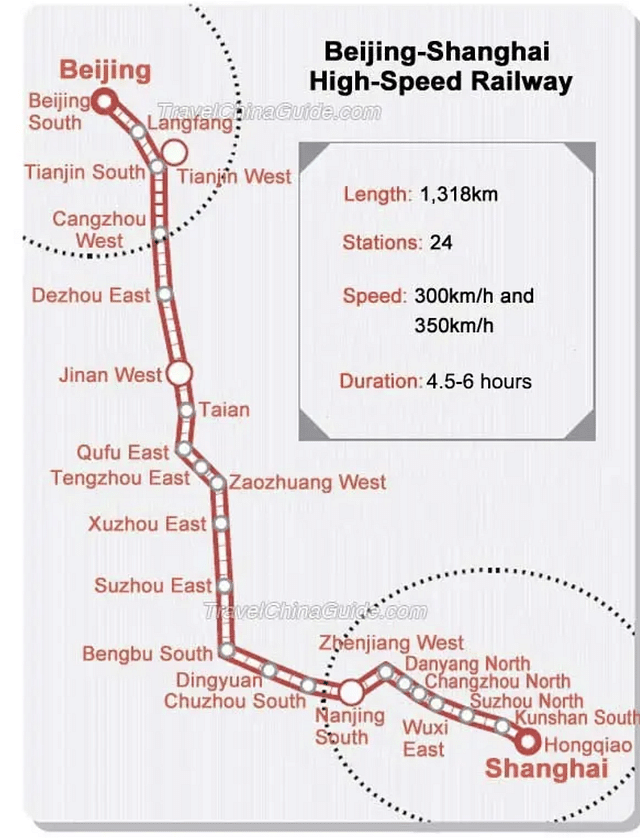 Пекин шанхай билеты. Пекин-Шанхай скоростной поезд. Остановки скоростного поезда Пекин Шанхай. Поезд Пекин Шанхай. Шанхай Пекин расстояние.