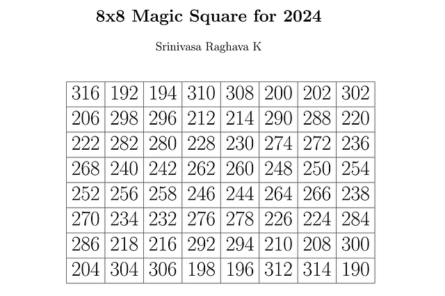 2024 A Mathematical Journey Into The New Year   2024M8 