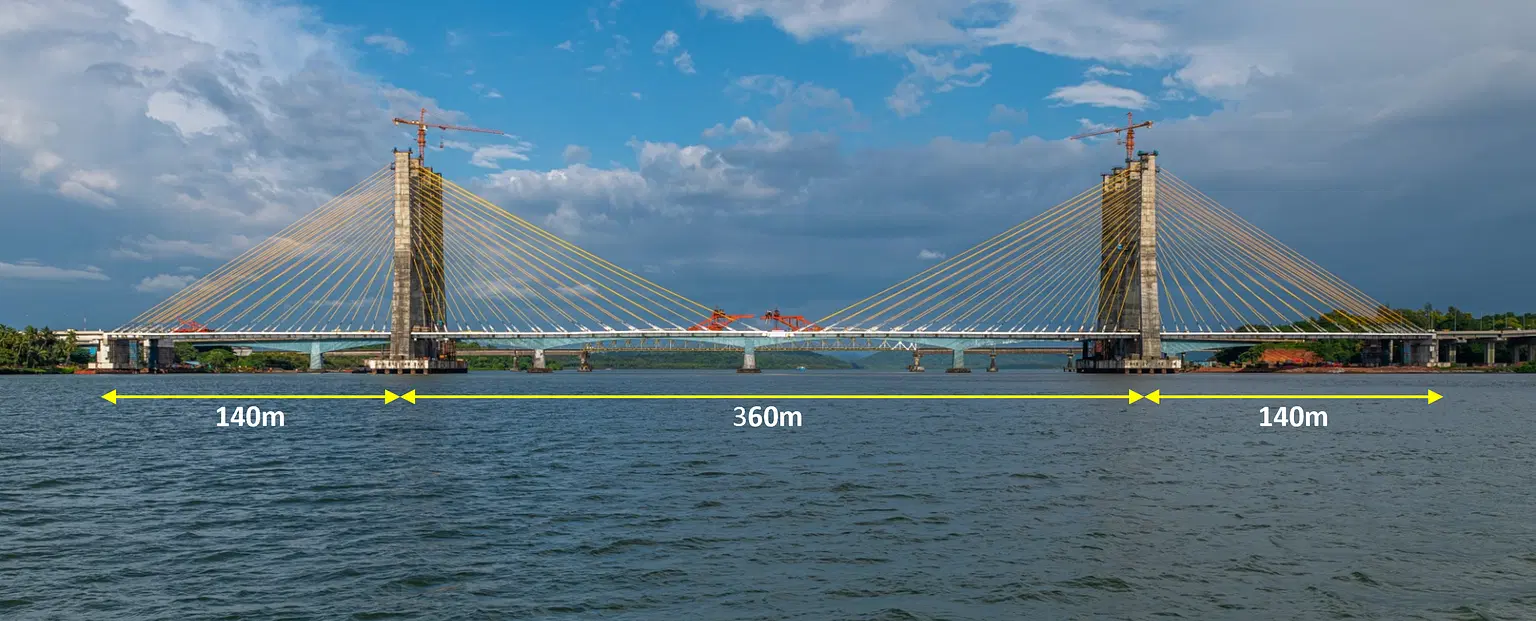 The new cable stayed Zuari Bridge.