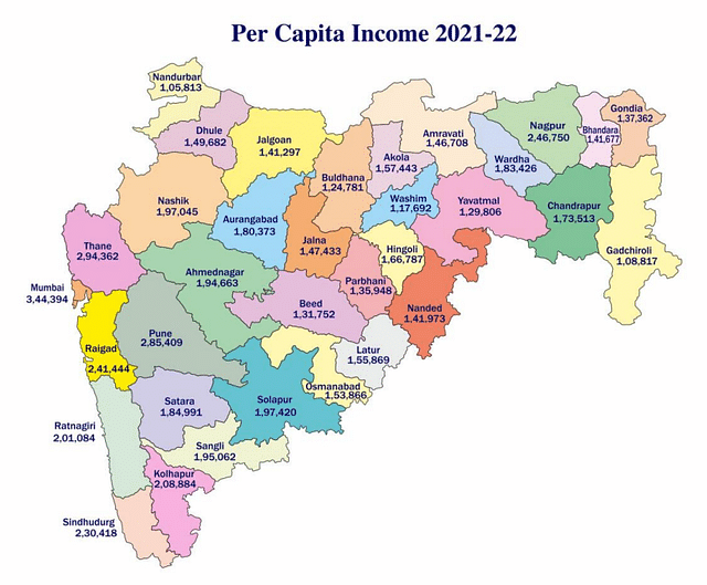 Source: Maharashtra Economic Survey 2021-22