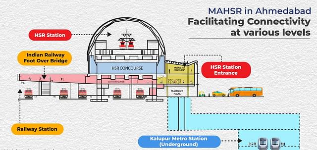 Ahmedabad's Bullet Train station plan (NHSRCL)