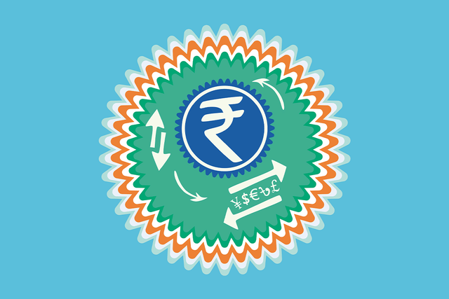 India In The World Economy —  Its Rise After A Thousand Years Of Decline