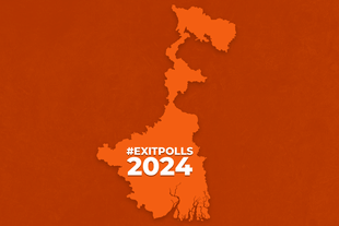 BJP is projected to secure a significant lead in West Bengal.