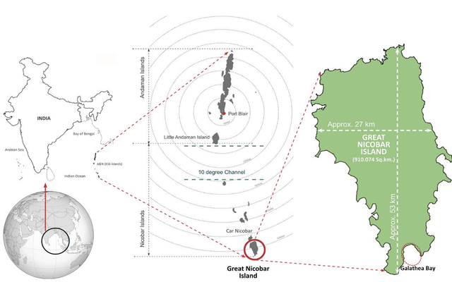 Location of proposed port