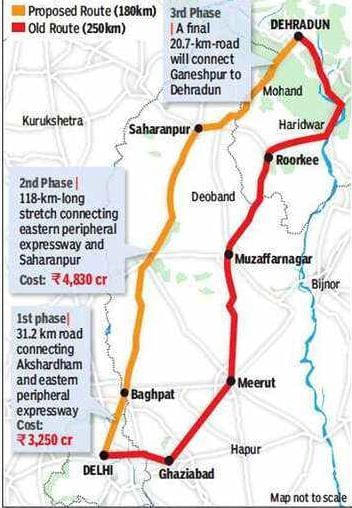 The expressway alignment and the existing route (Source: Indiatimes)