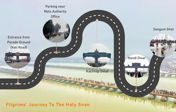 A route map to the Sangam ghat. Image for representation. (Open in new tab to enlarge.)