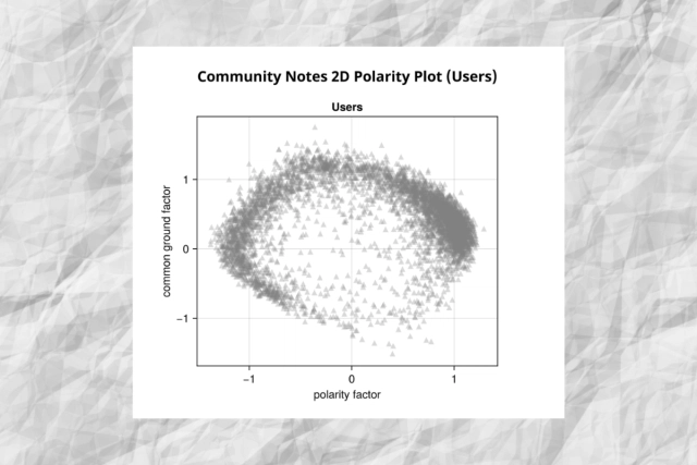 Source: Jonathan Warden