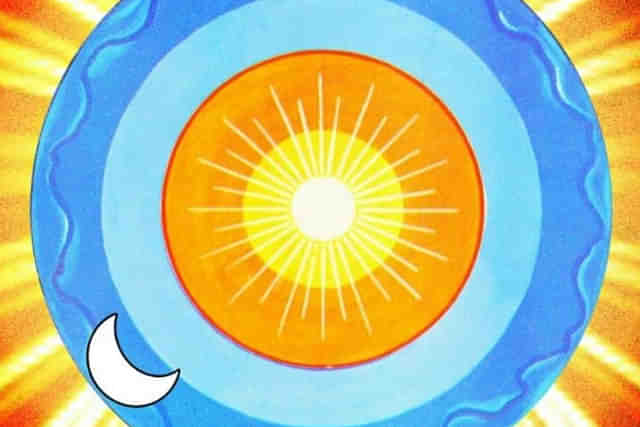 A close up of an illustration of Donyi Polo