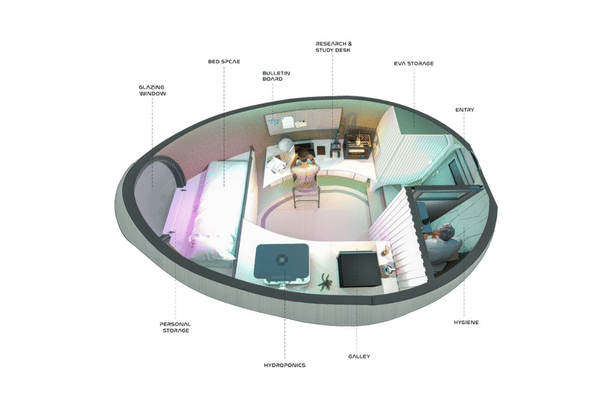 A virtual look inside Aaka Space Studio's PSA HAB-1 space habitat