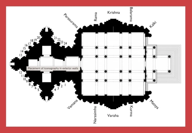 Placement of iconography in exterior walls
