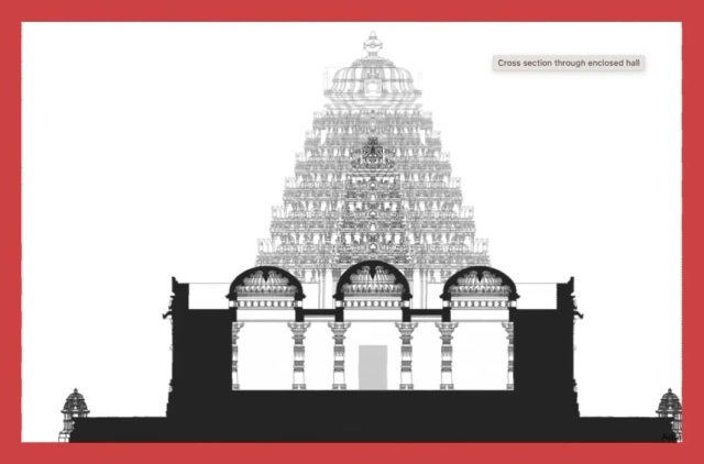 Cross section through enclosed hall.