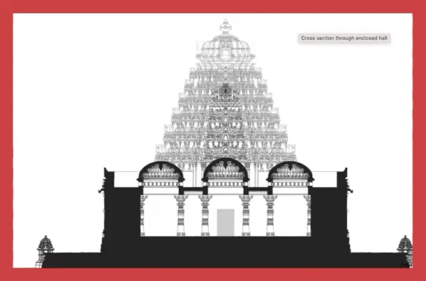 Cross section through enclosed hall.