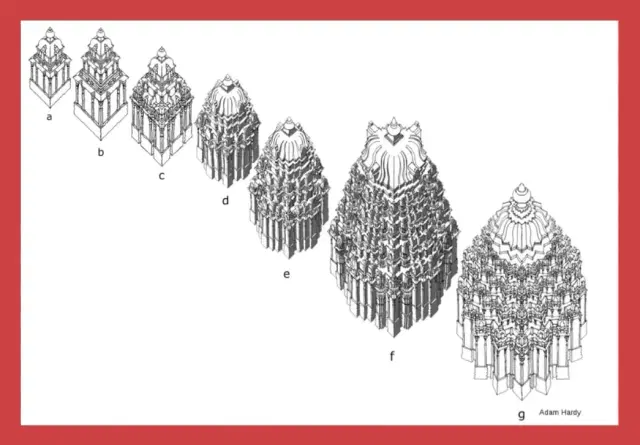 Development of vimāna types in Karṇāṭa Drāviḍa tradition, 7th to 13th centuries CE