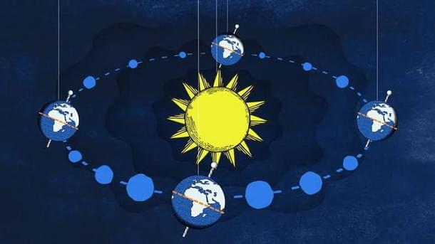 Equinoxes (Source: Britannica)
