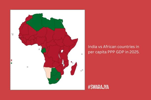 Figure 7: India vs African countries in per capita PPP GDP in 2025.