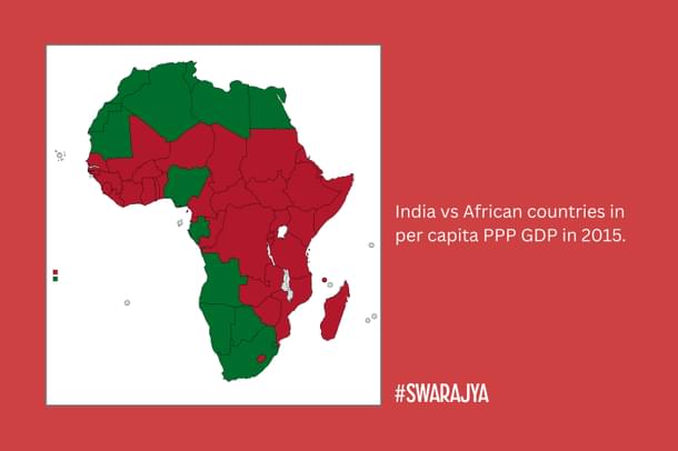 Figure 5: India vs African countries in per capita PPP GDP in 2015.