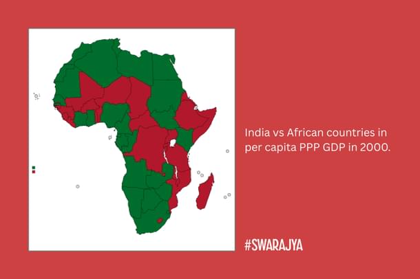 Figure 3: India vs African countries in per capita PPP GDP in 2000.