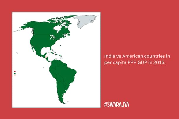 Figure 6: India vs American countries in per capita PPP GDP in 2015.