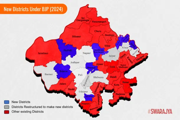 Rajasthan District Map with 8 new districts under the present BJP rule.