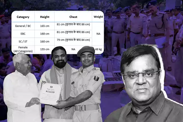 Why Other States Shouldn’t Copy Bihar’s Experiment with Policing Reform.