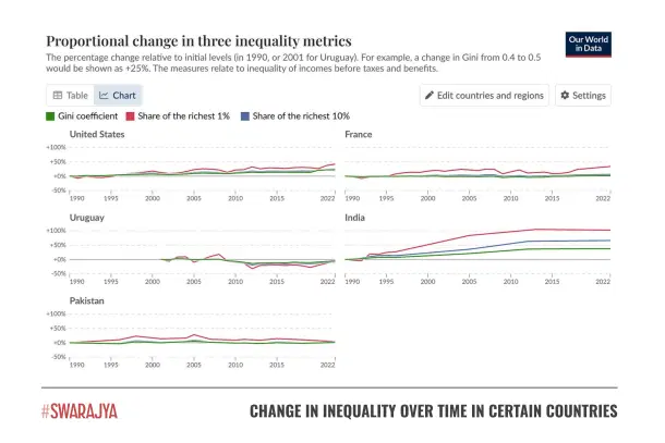 (Source: Our World In Data)