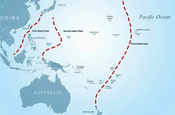 The first, second and third island chains between China and the US. (US Naval Institute)