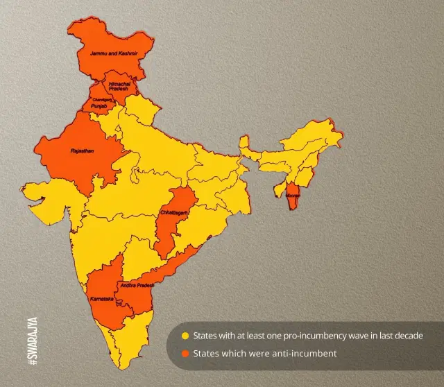 Incumbency map of India.
