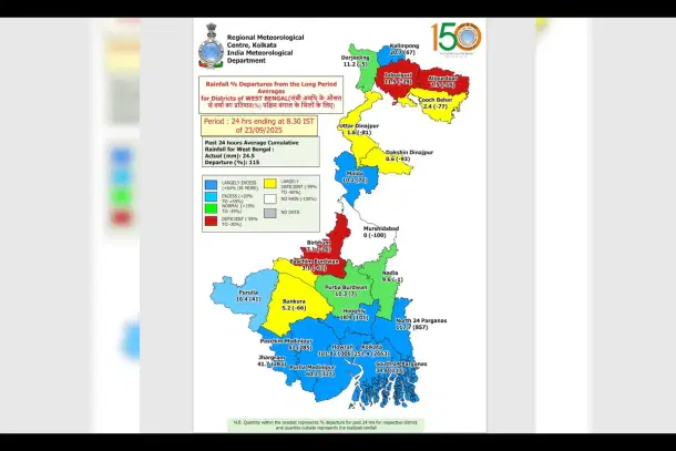 The city has thus seen more rain in a single night than in three weeks of September