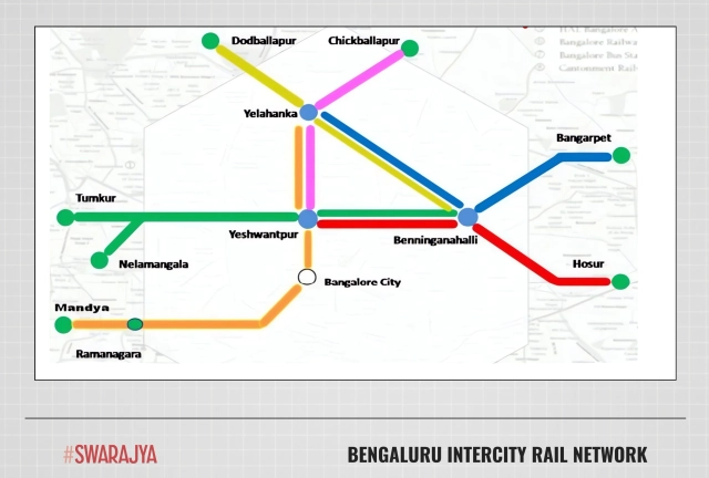 Bengaluru Intercity Rail.