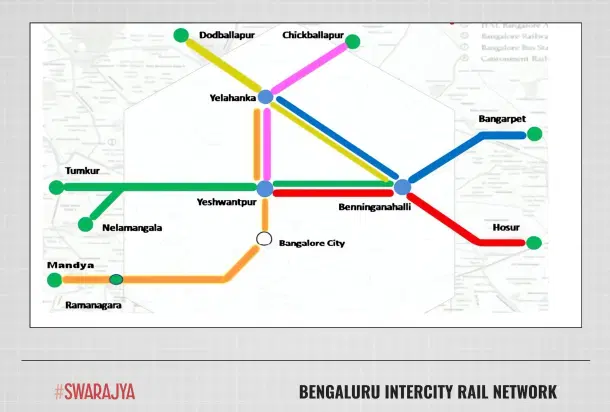 Bengaluru Intercity Rail.
