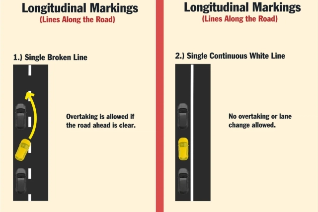 Different types of lane markings.