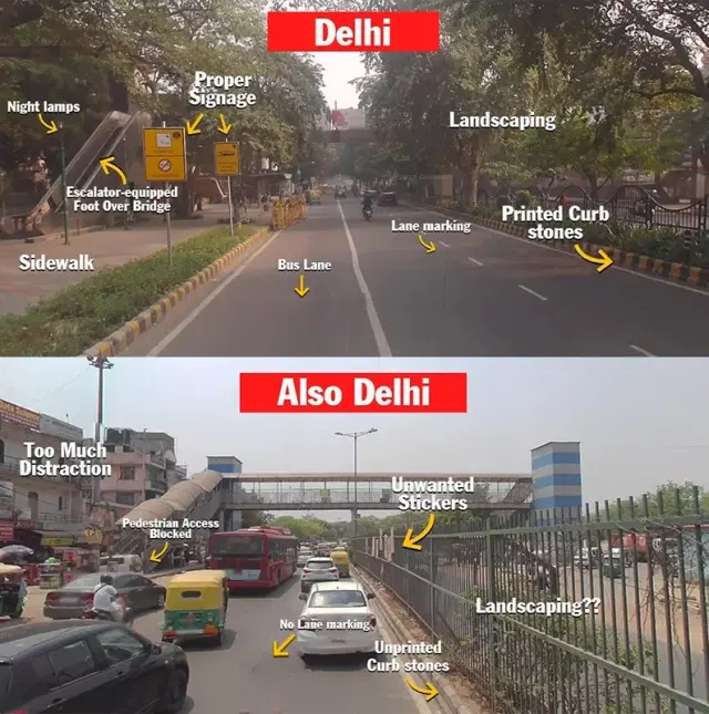 Comparison between Lyuten's Delhi and Old Delhi.