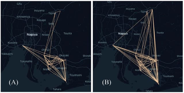 Figure 4: Connectivity graph for routes currently used by Aisin Corporation is shown in (A) and the ones found by a D-Wave hybrid solver is shown in (B). We see a substantially denser connectivity in the second case. (Courtesy: Weinberg, Sean J., et al. Scientific Reports 13.1: 4770, 2023.)