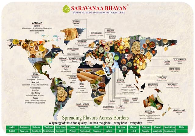 The global presence of Saravanaa Bhavan.