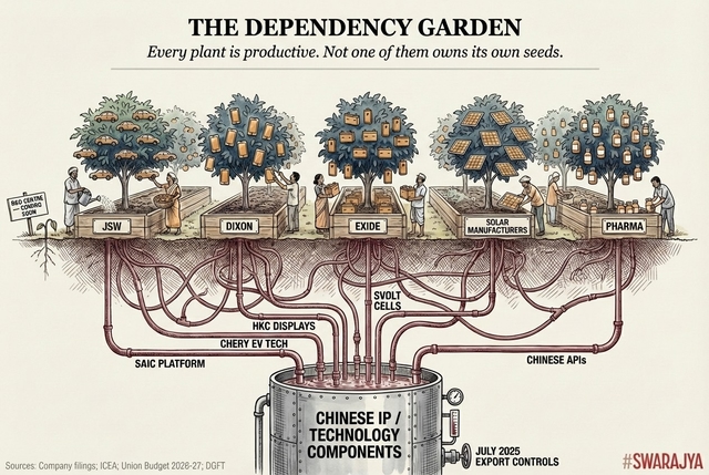 Every plant is productive. Not one of them owns its own seeds.