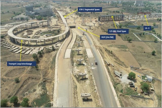 An uninterrupted interchange of Dwarka Expressway with flyovers and underpasses (Representative Image)