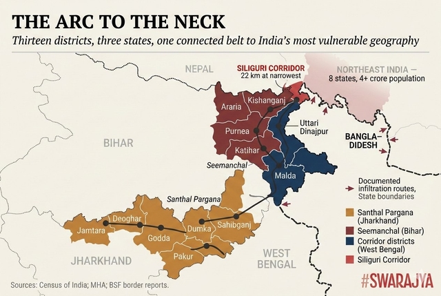 Chicken's neck at grave risk.