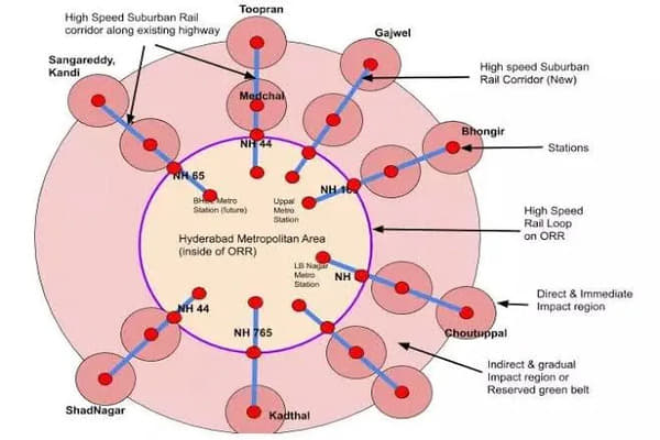 Reddy said the Centre has approved the survey required for preparing the DPR for the Regional Ring Rail corridor. (Pic Source: gstatic)